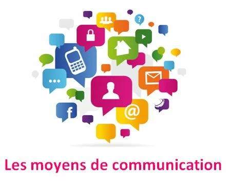 Les moyens de communication مكتبتي المنصة التعليمية