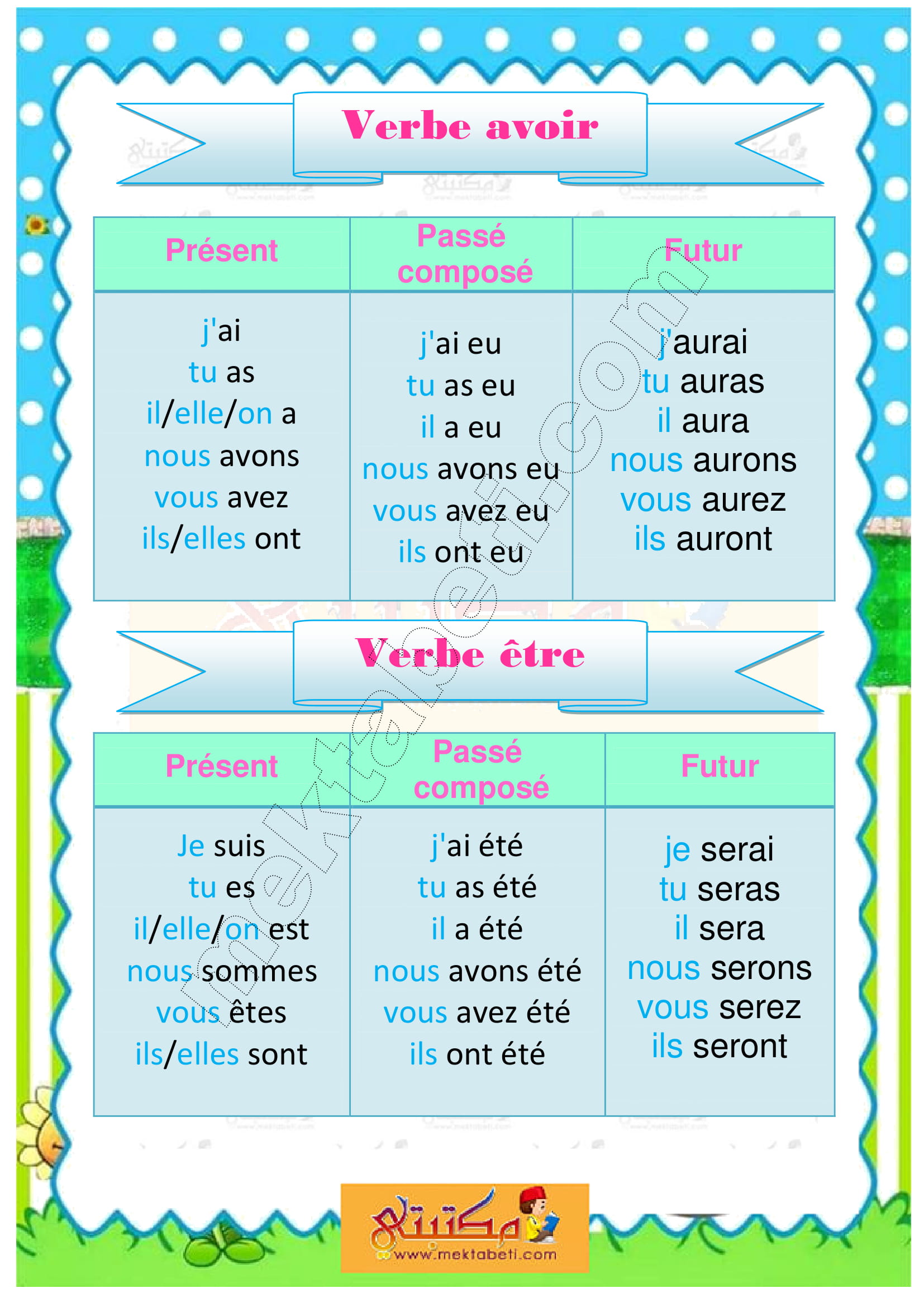 la conjugaison des verbes - مكتبتي المنصة التعليمية