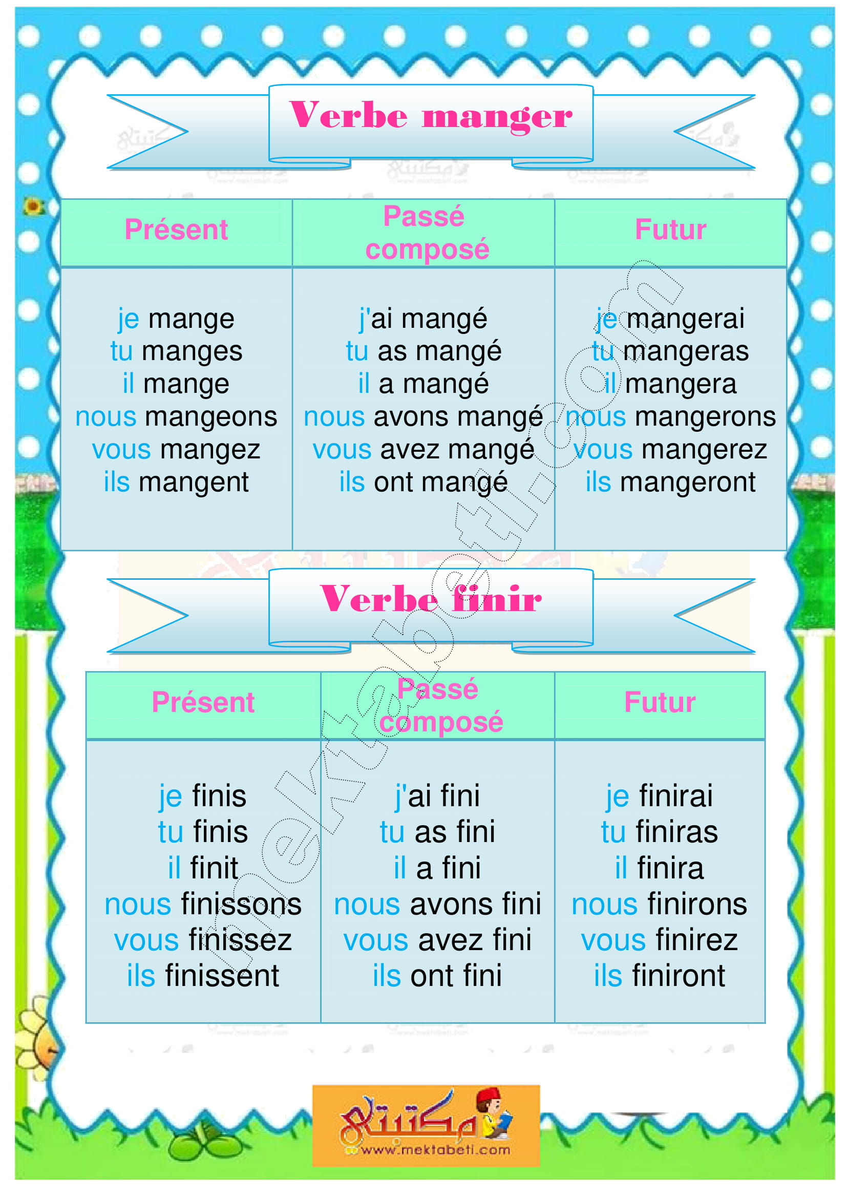 la conjugaison des verbes  مكتبتي  سعادتنا في خدمتكم