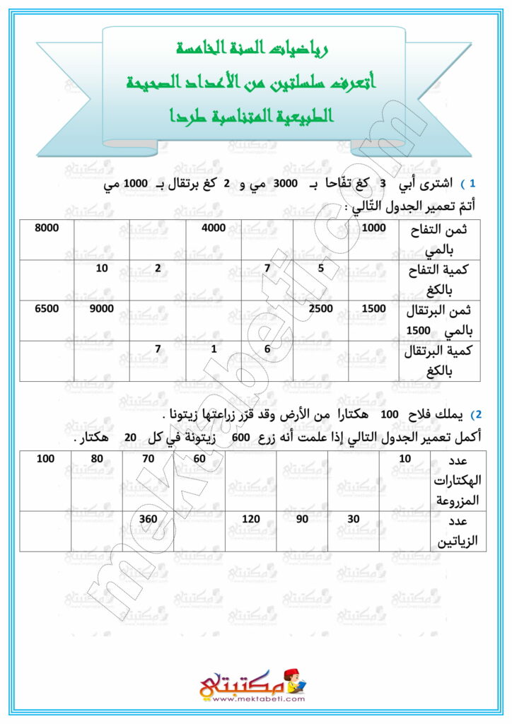 رياضيات السنة الخامسة التناسب الطردي مكتبتي سعادتنا في خدمتكم