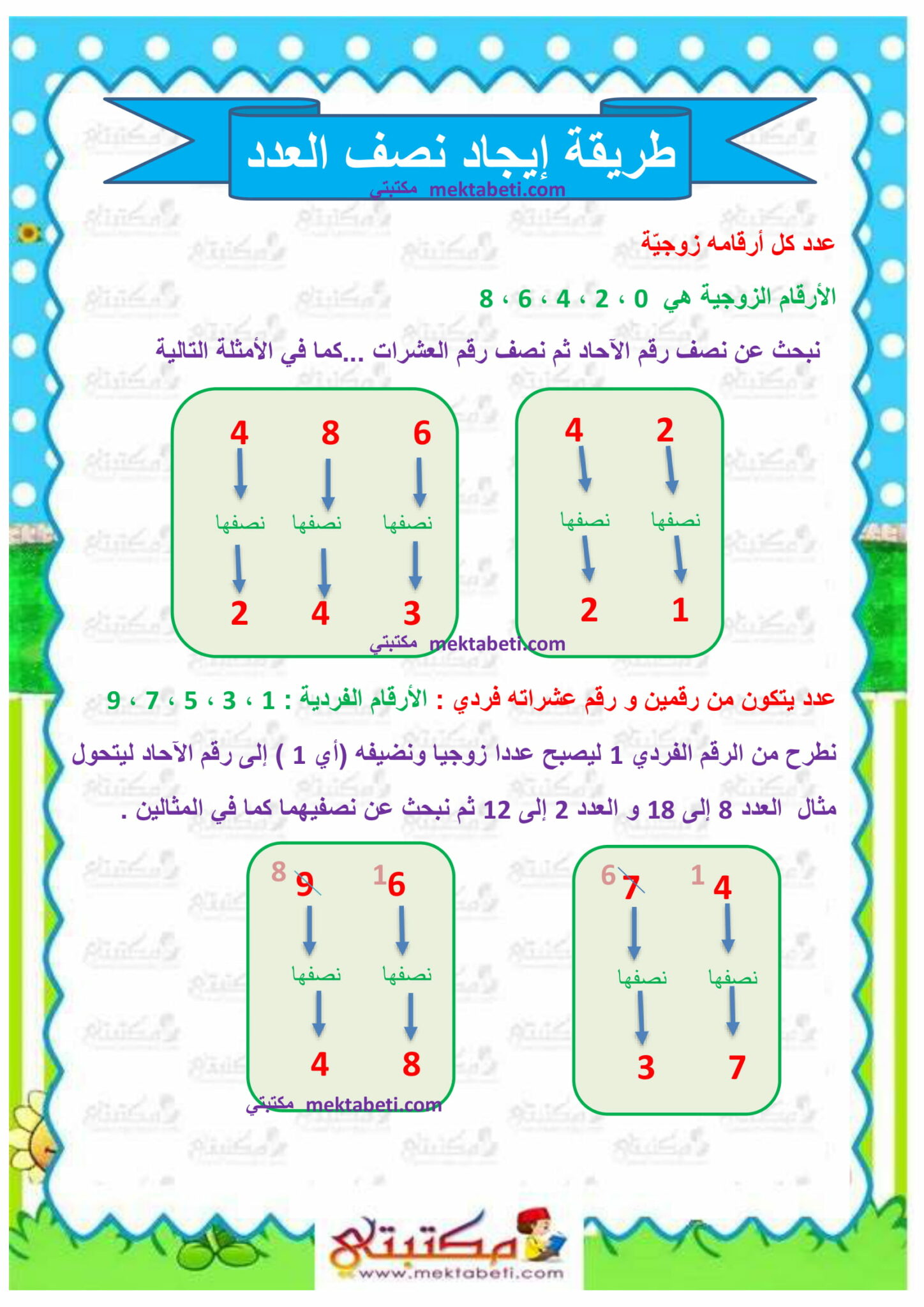 معكوس العدد ٦