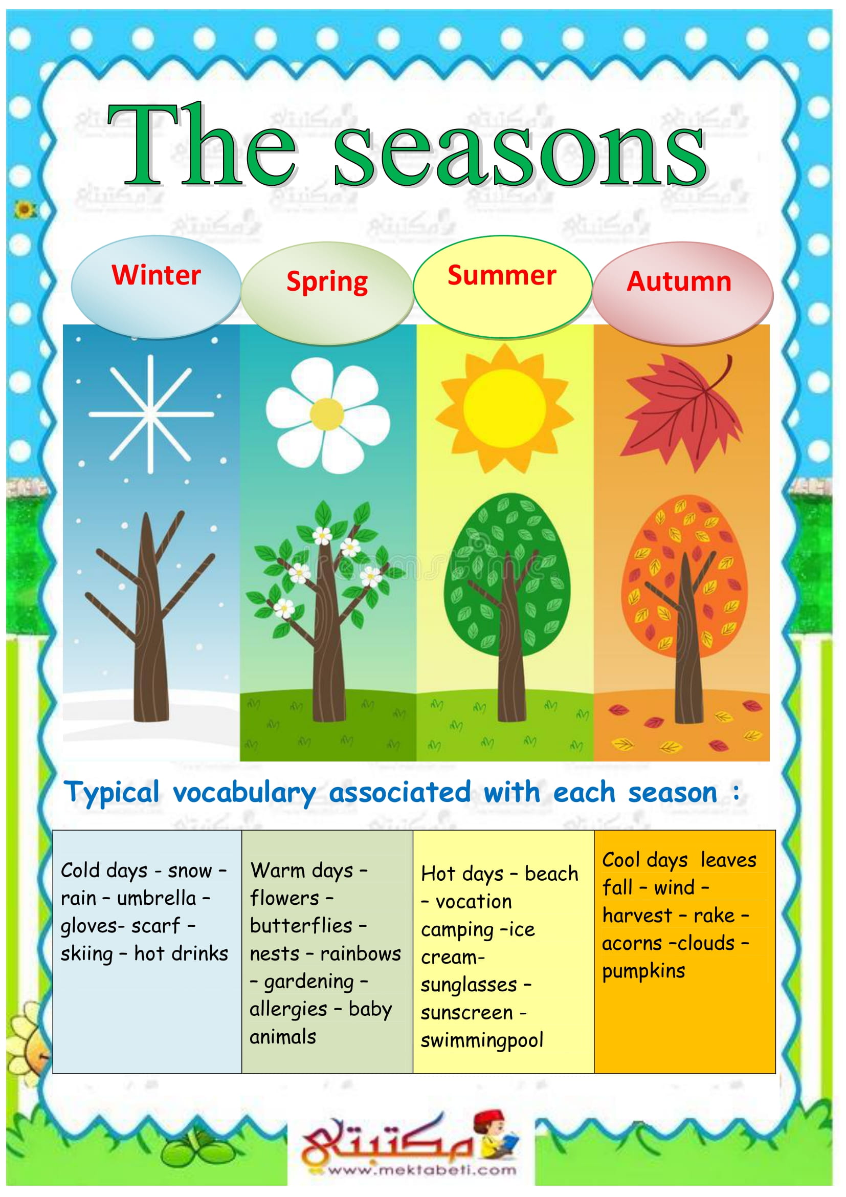 English : The Seasons - مكتبتي المنصة التعليمية