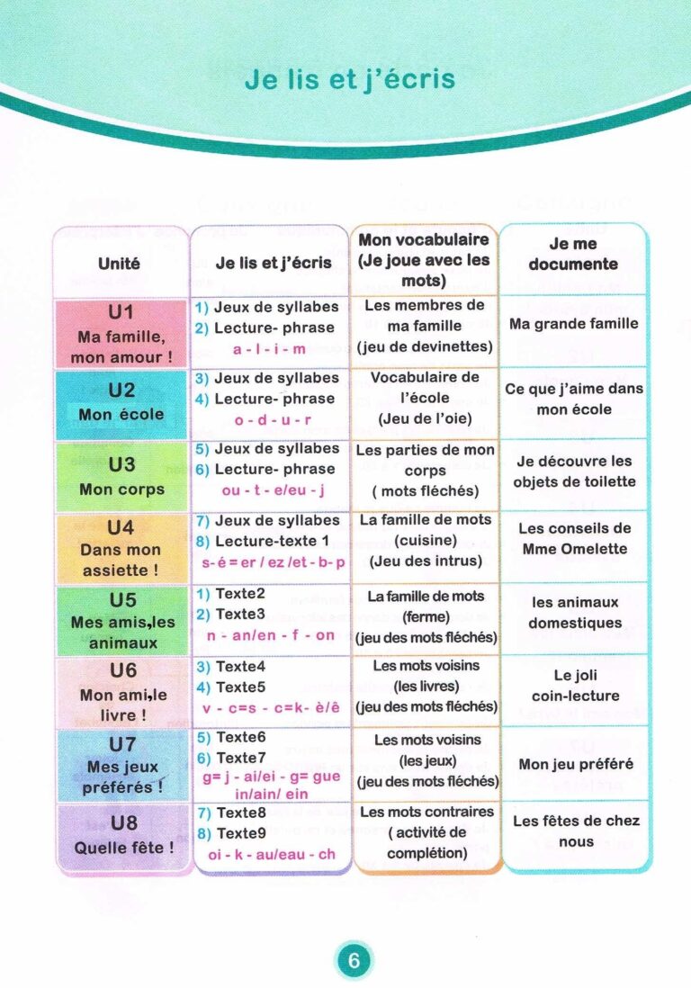 Livre J'apprends Le Français Lecture 3ème Année - مكتبتي المنصة التعليمية